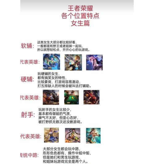 如何查看王者荣耀英雄的属性？有哪些查看方法？  第3张