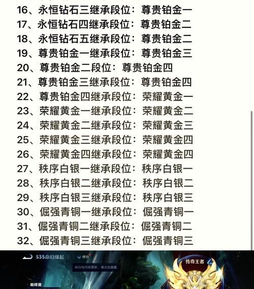 王者荣耀预计何时恢复服务？  第2张