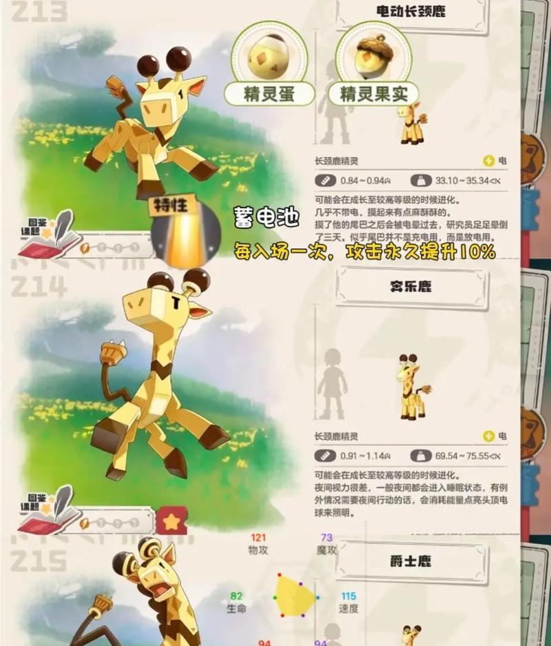 洛克王国宠物系列分类方法是什么？  第1张