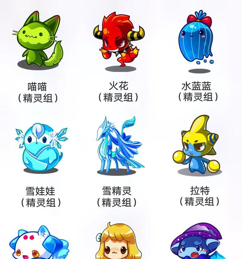 洛克王国宠物系列分类方法是什么？  第2张