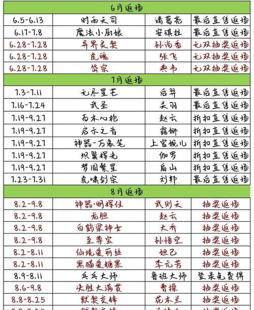 王者荣耀互通功能的开放时间是什么时候？  第2张