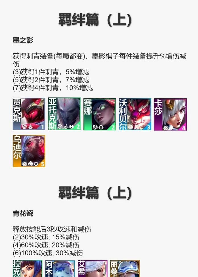 阴阳羁绊在英雄联盟中的玩法是什么？如何搭配阴阳羁绊？  第1张