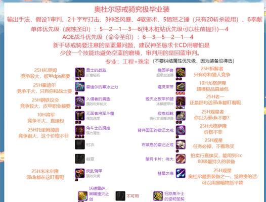 惩戒之键在英雄联盟中的使用方法是什么？  第1张