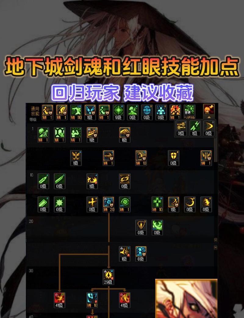 第一魔域中天魔角色应该如何加点？天魔加点的策略是什么？  第1张