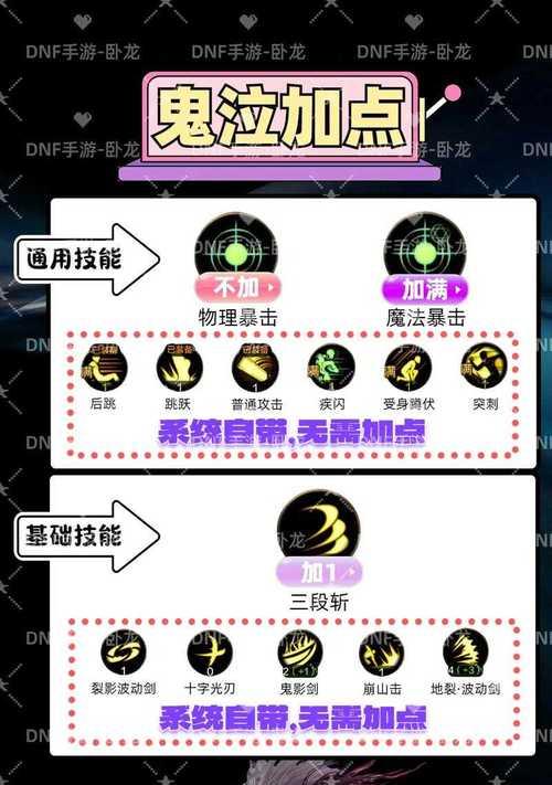 dnf鬼泣技能释放技巧有哪些？  第1张