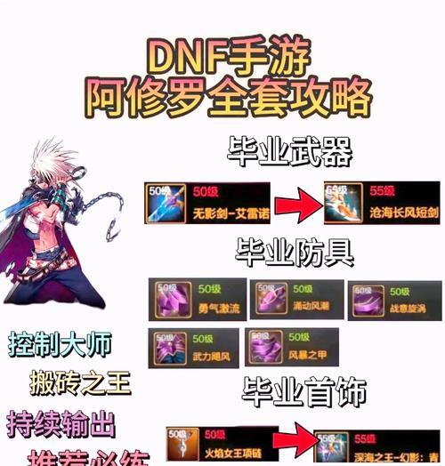 阿修罗PK剑魂破军如何应对？有哪些有效策略？  第1张