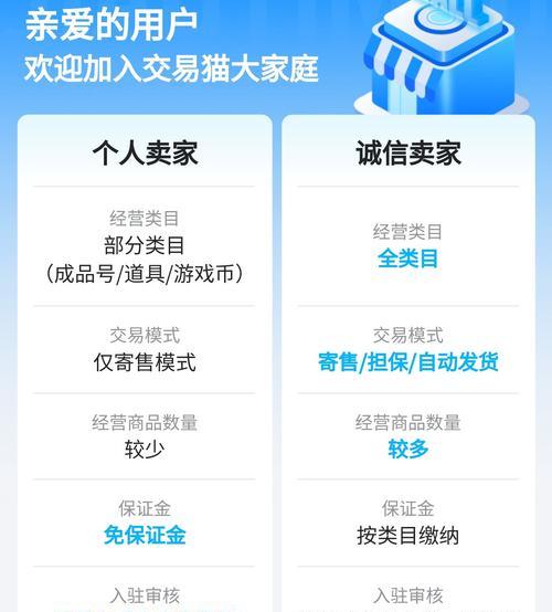 三国杀在平台上交易流程是怎样的？  第2张