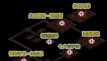 如何在魔域游戏中举报违规玩家？  第2张