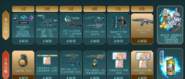 CF中如何解锁自己的个人资料？解锁后有什么好处？  第3张