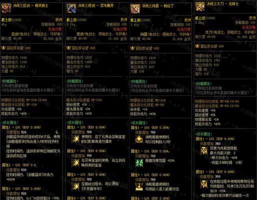 地下城武器固有属性有哪些？  第3张