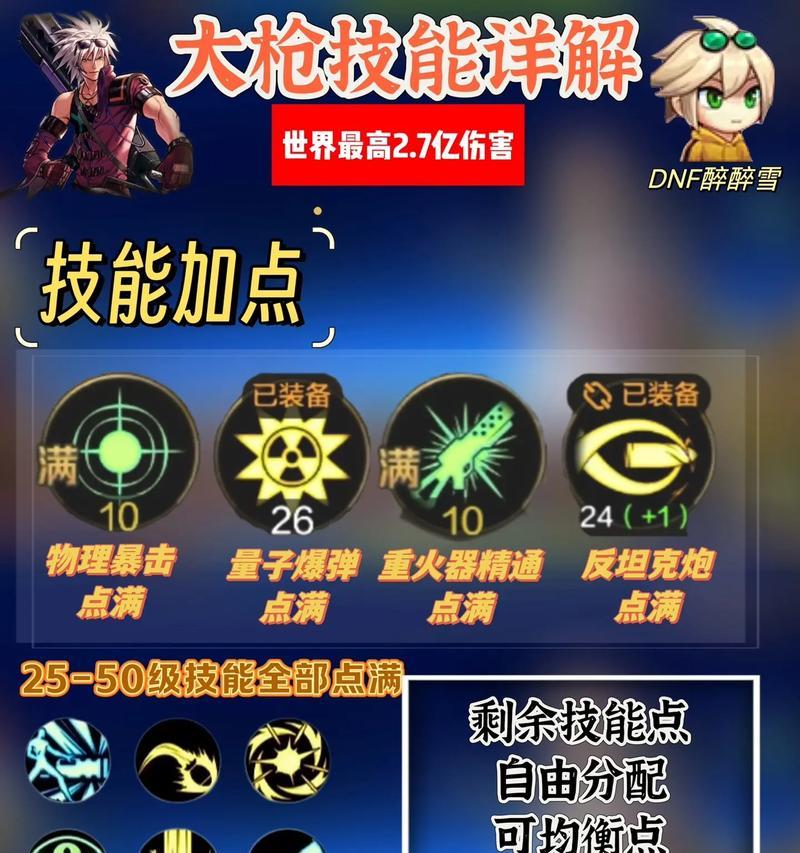 DNF中如何选择关联技能？  第1张