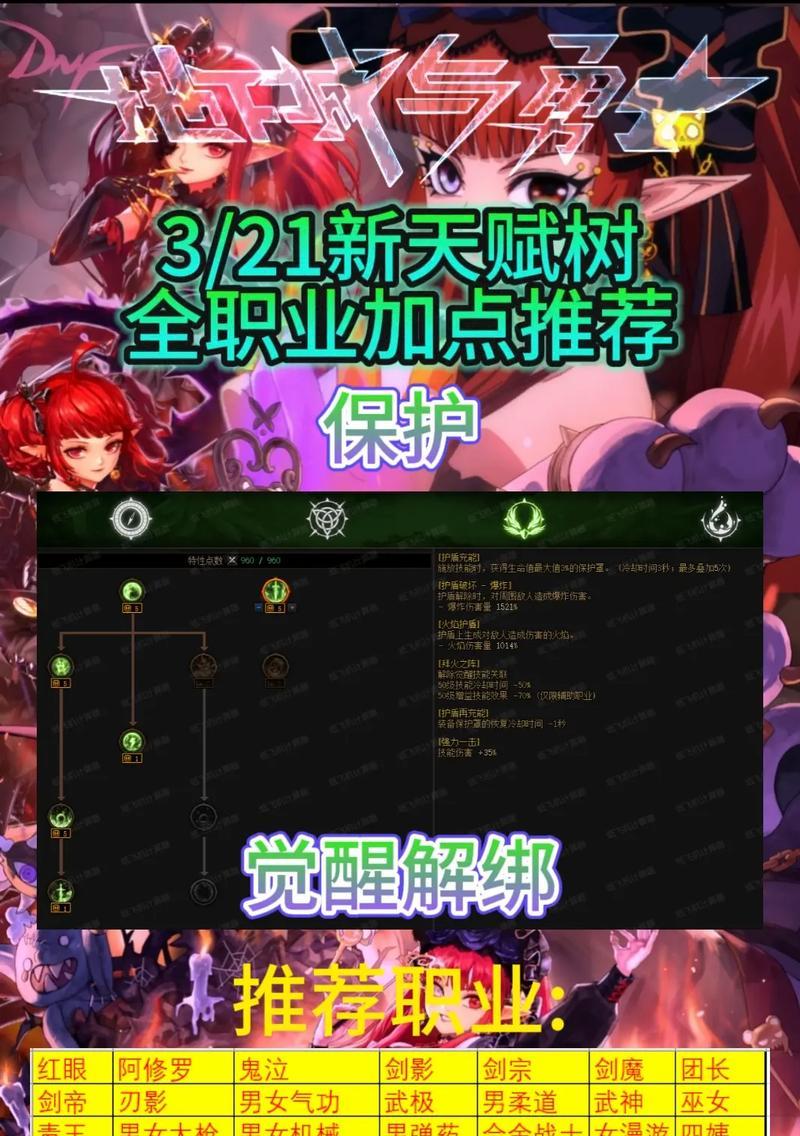 剑魂强攻天赋点法及效果是什么？  第1张