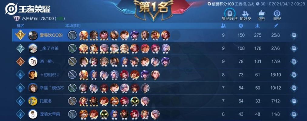 魔域战神打怪最有效阵容是什么？如何搭配阵容？  第3张