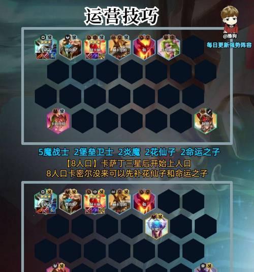 魔域战神打怪最有效阵容是什么？如何搭配阵容？  第2张