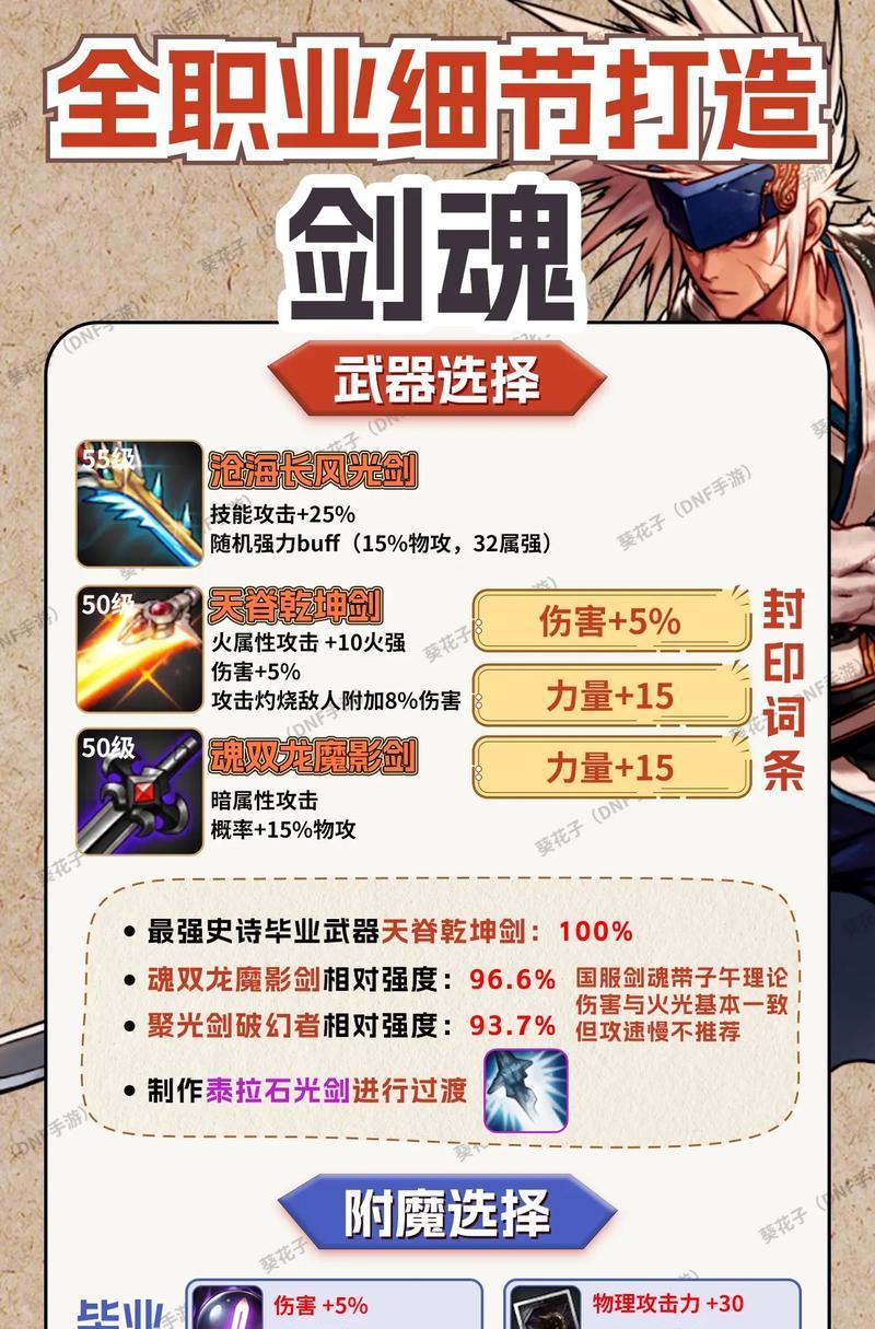 剑魂怎么用流星落地的武器？  第3张