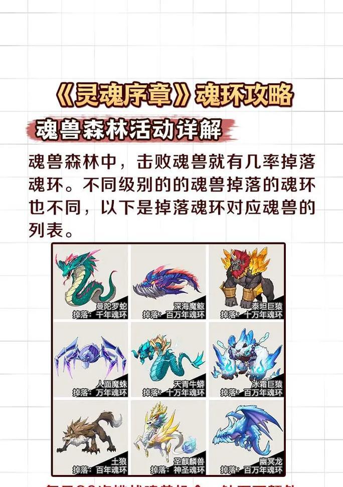 魔域灵魂精兽的作用是什么？  第2张