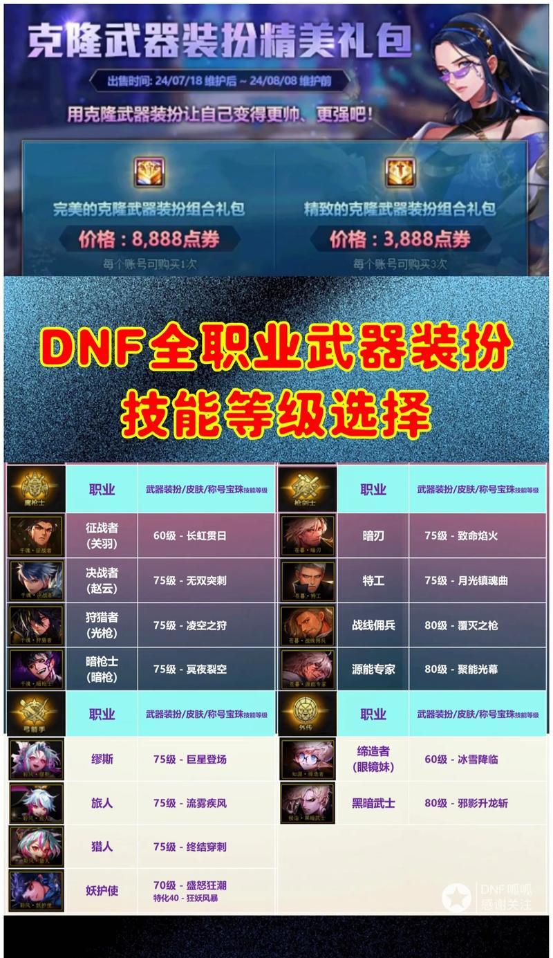 地下城怎么互相换宝珠装备？交换流程和注意事项。  第3张