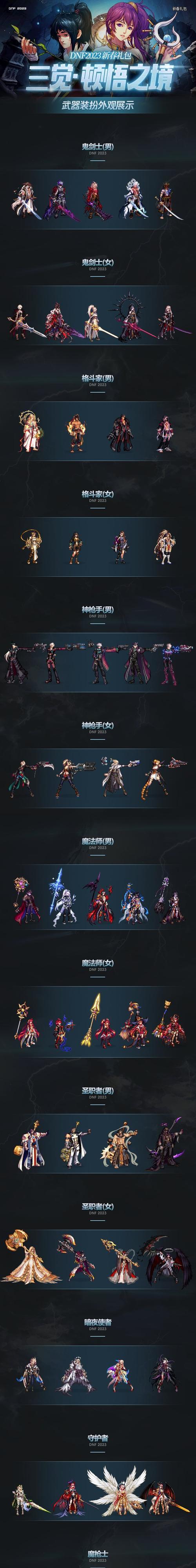 dnf春节套包含哪些物品？购买春节套值得吗？  第1张