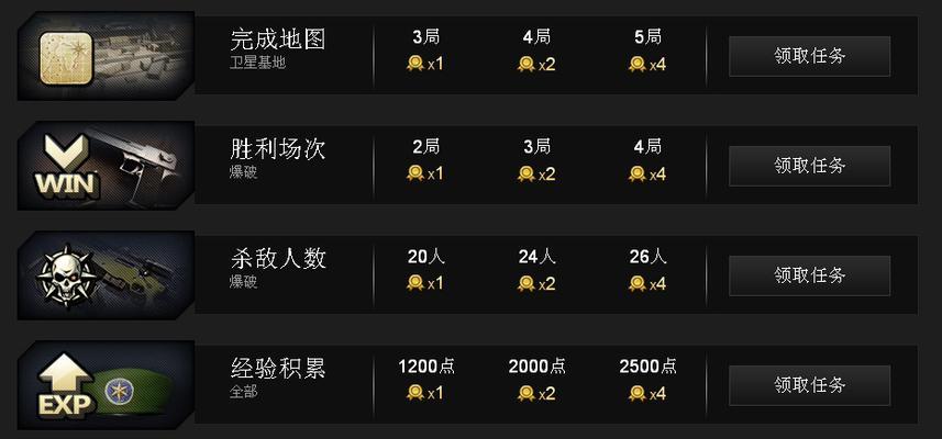cf网吧模式下如何设置按键进行语音聊天？  第2张