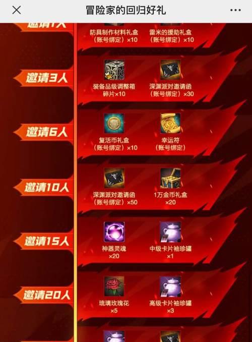 DNF周三活动内容是什么？有哪些奖励？  第3张