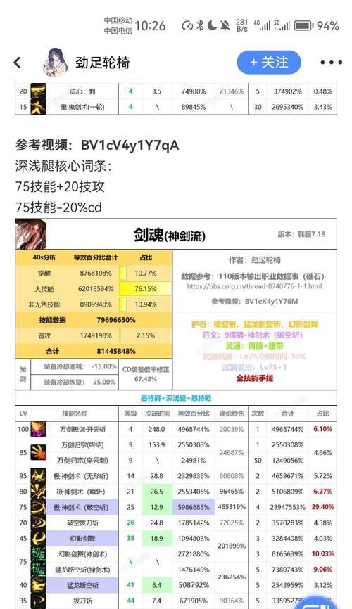 最新神剑流剑魂天赋怎么点？  第1张