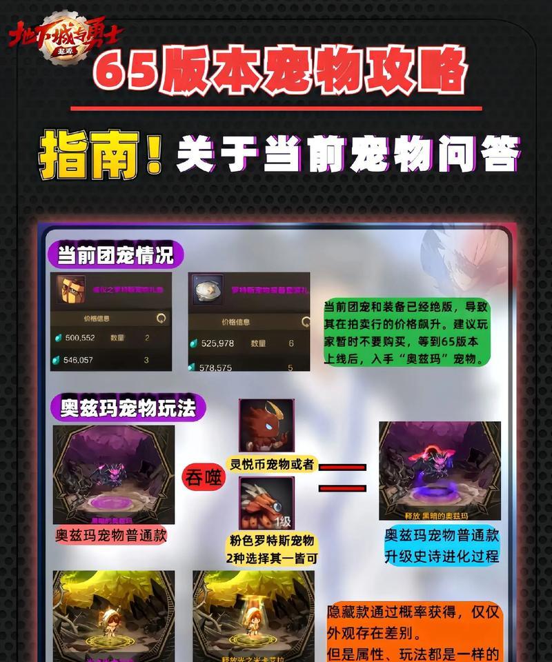 dnf宠物粉装备怎么得？获取宠物粉装备的途径有哪些？  第2张