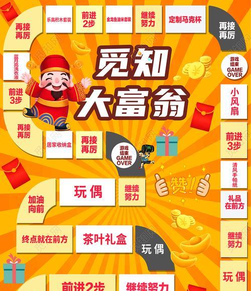 dnf大富翁游戏规则是什么？如何快速上手？  第1张