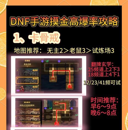 dnf大富翁游戏规则是什么？如何快速上手？  第3张