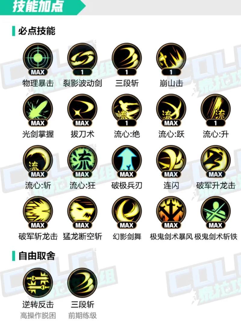dnf改名时如何添加特殊符号？  第1张