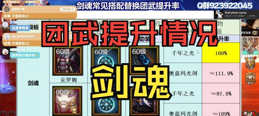 剑魂神以后怎么升级快？升级的技巧和方法是什么？  第2张