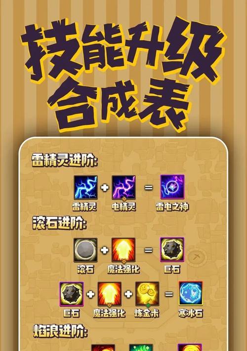 剑魂神以后怎么升级快？升级的技巧和方法是什么？  第1张