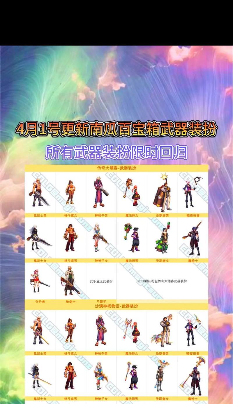 地下城武器装扮任务如何领取？领取条件是什么？  第3张