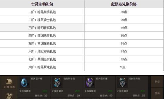 魔域手游阿伟如何提升实力？有哪些技巧可以快速上手？  第1张