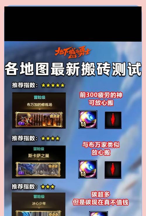 dnf疲劳值如何恢复？有哪些快速增加疲劳值的方法？  第2张