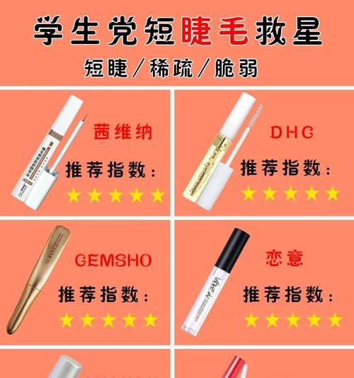 CF复仇者如何快速刷睫毛膏？  第1张