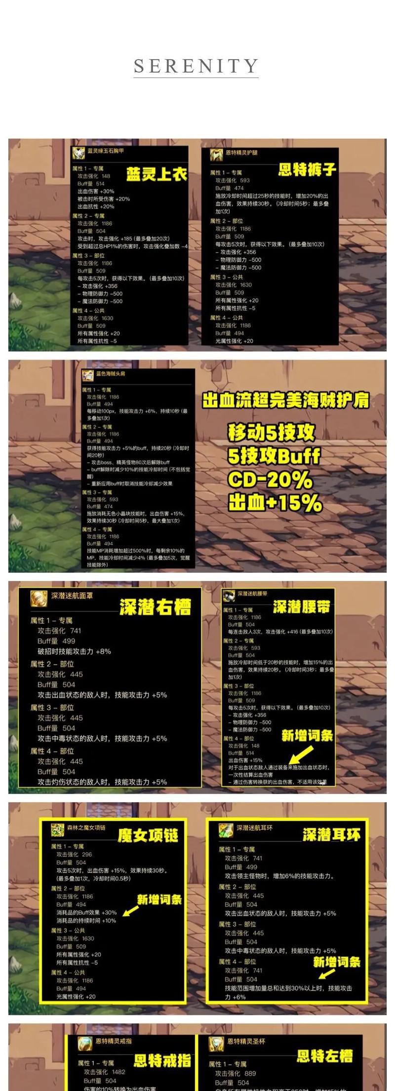 DNF辅助装备无法叠加的原因是什么？  第2张