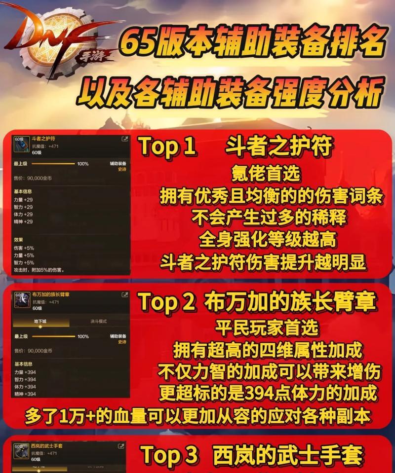 DNF辅助装备无法叠加的原因是什么？  第3张