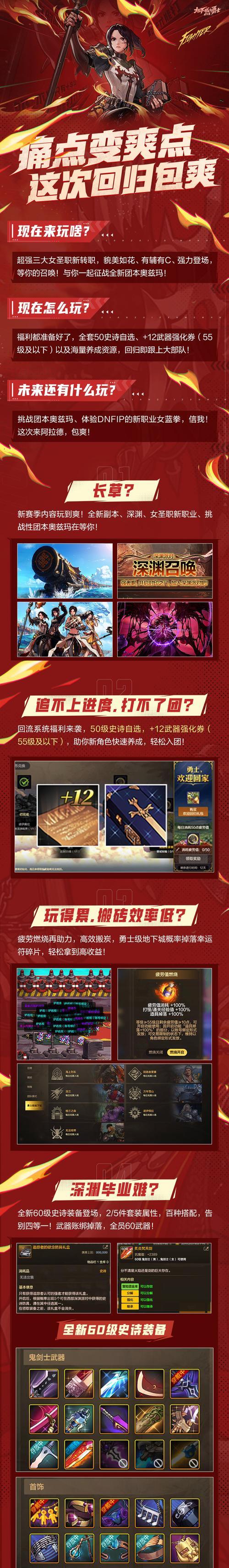 DNF如何开启更高难度？开启难度的条件是什么？  第1张