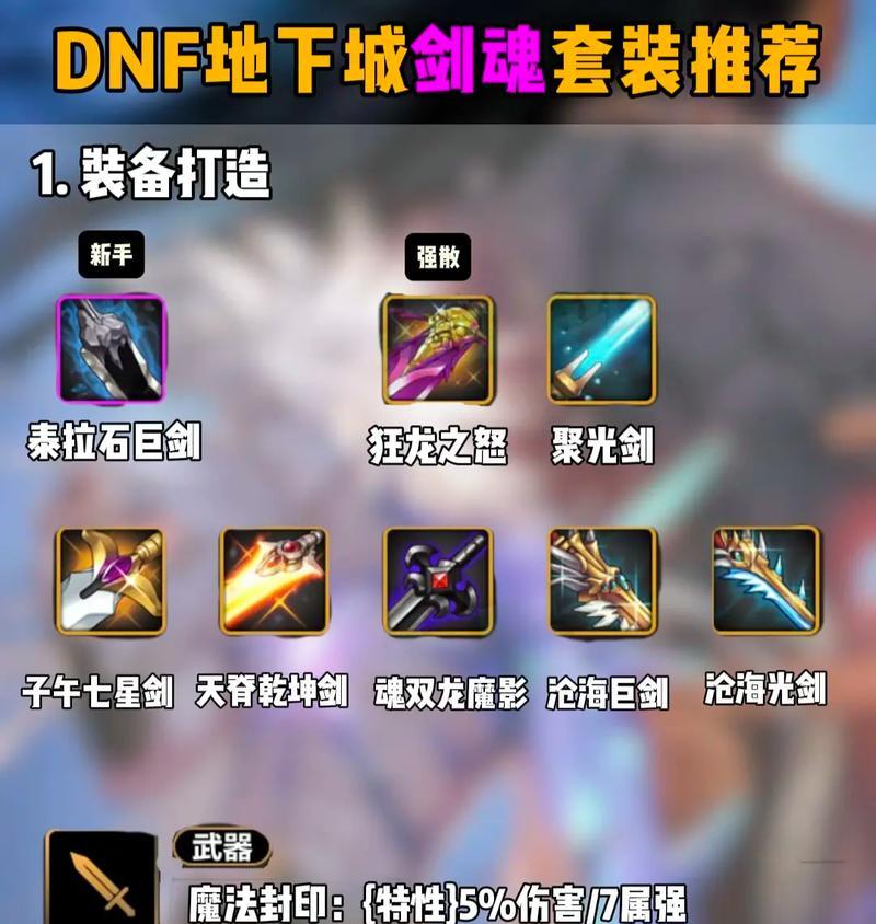 剑魂12获取武器装备的途径有哪些？  第3张