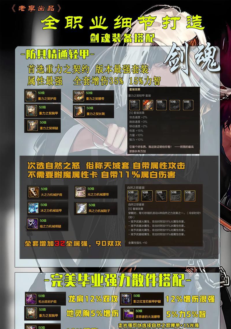 火强流剑魂装备搭配技巧是什么？搭配后有什么优势？  第2张