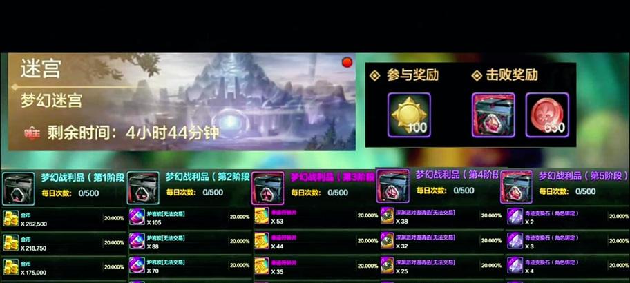地下城公会迷宫最佳攻略是什么？如何最大化收益？  第3张