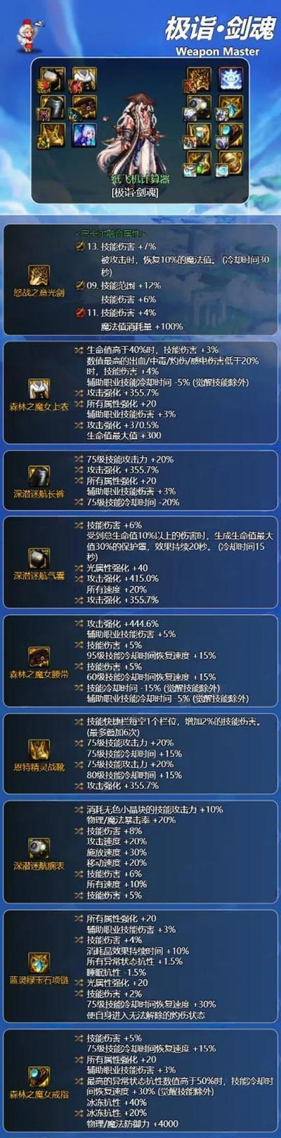 剑魂角色如何触发精炼戒指的特殊效果？  第3张
