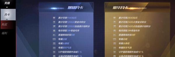 cf每周钻石积累数量是多少？  第2张
