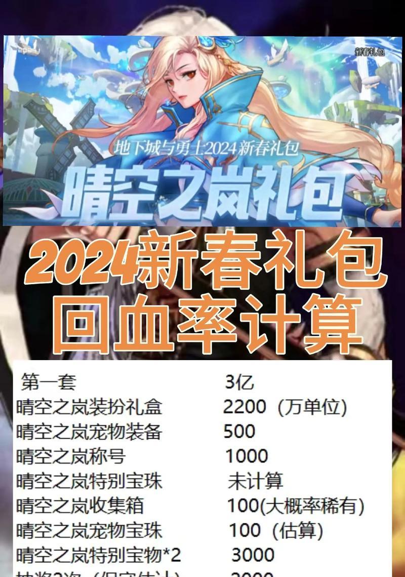 DNF节日礼包包含哪些内容？购买节日礼包有哪些好处？  第3张