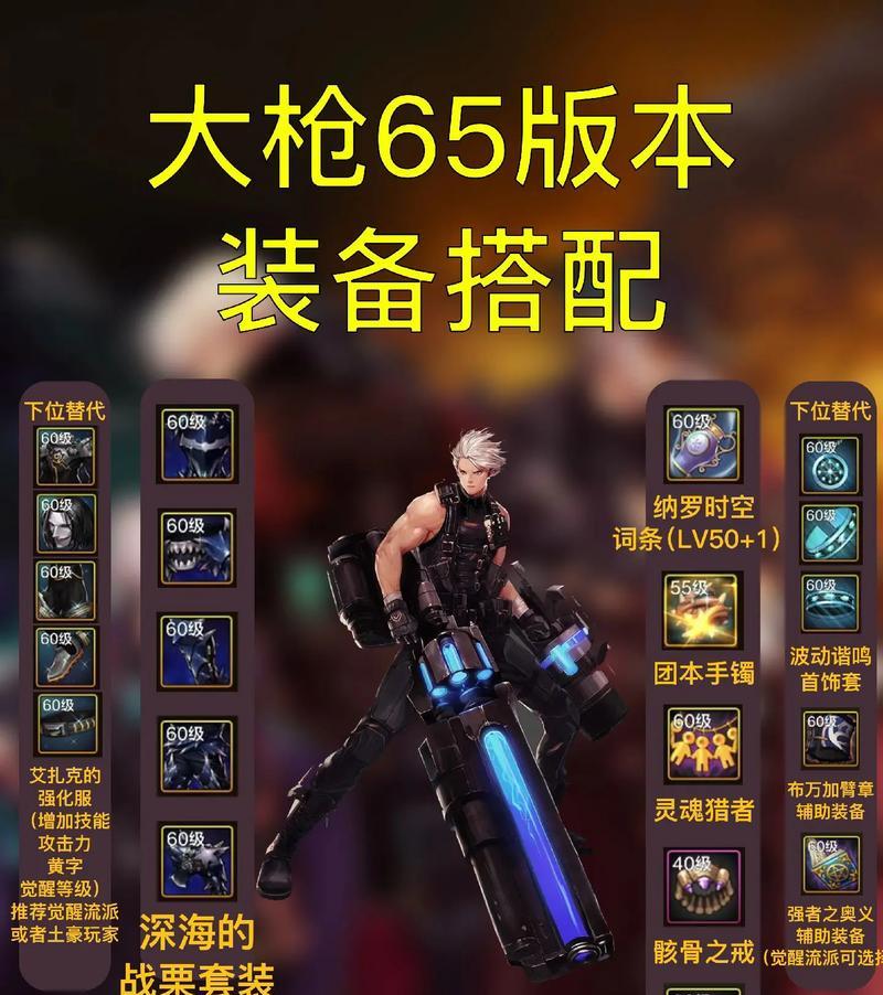 DNF大枪在领主塔中应该选择什么装备？  第2张