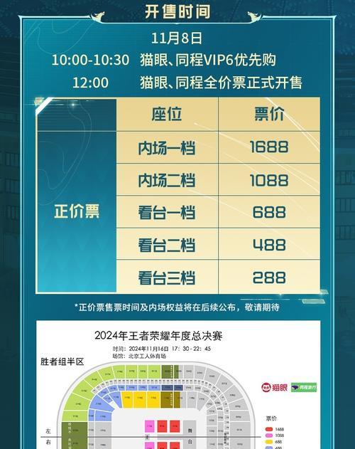 去年cf总决赛的门票价格是多少？购票渠道有哪些？  第2张