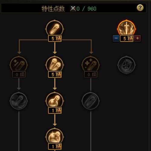 地下城天赋系统如何激活？天赋点如何分配？  第2张