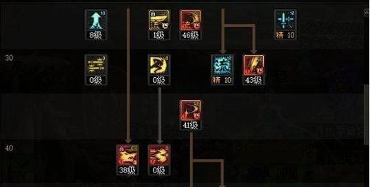 剑魂中的厉鬼怎么打？有什么技巧？  第1张