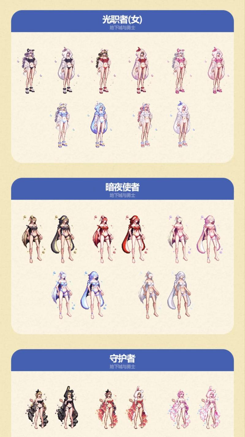 地下城端游当前最热门的时装是什么？如何获取？  第1张