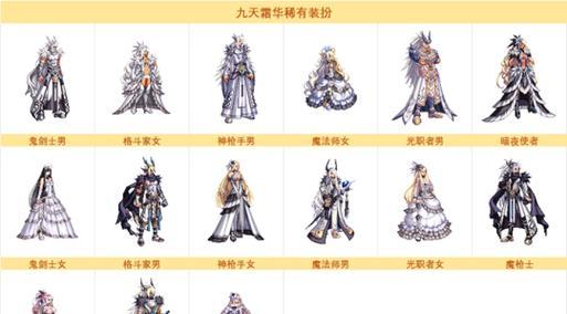 地下城端游当前最热门的时装是什么？如何获取？  第3张